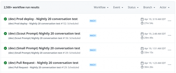 Screenshot of nightly workflows