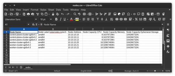 Libreoffice Spreadsheet Editor showing the Ansible Report CSV file