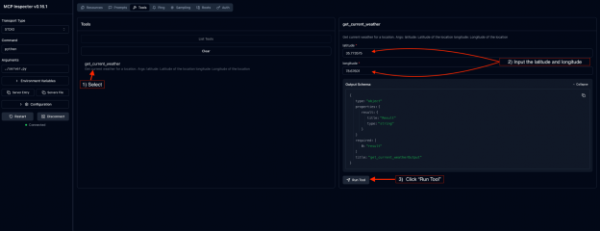 The MCP Inspector Tools tab, showing a list of available tools. The get_current_weather tool is highlighted, with input fields for latitude and longitude populated with coordinates for Red Hat's headquarters. A Run Tool button is also visible, indicating the next step to execute the tool with the provided inputs.