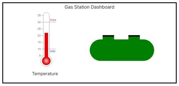 Picture of example UI were both tanks caps are shown as closed and tank is green.