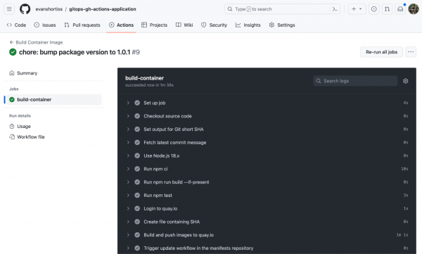 The continuous integration process builds a new container and triggers a workflow in the manifest repository.