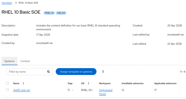 A view of the results of updating the content template with a new date.