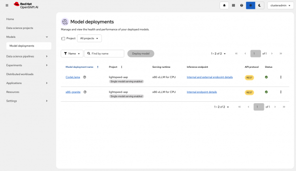 Screenshot of the Red Hat OpenShift AI Model deployments page, showing two models deployed: CodeLlama and x86-granite.