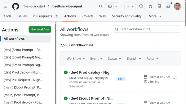 Pictures of GitHub actions for it-self-service-agent repo