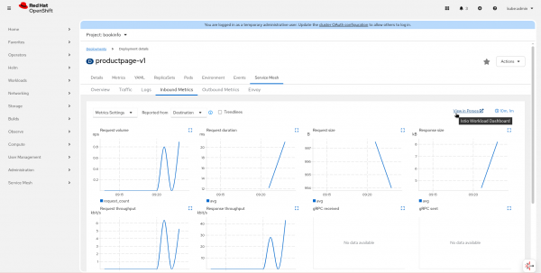 This shows the service mesh console service view with the Perses link.
