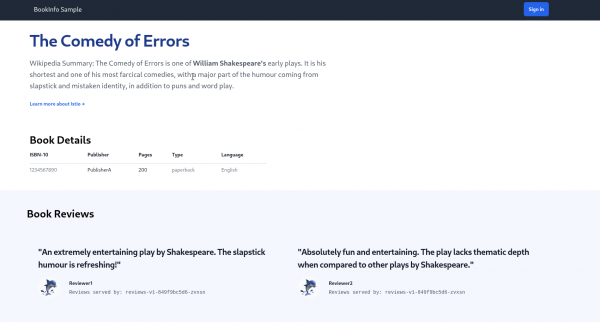 The bookinfo demo application to generate traffic using the product page route.