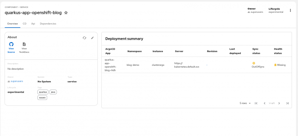 The component view of &ldquo;quarkus-app-openshift-blog&rdquo; showing a summary of the ArgoCD application tied to the component.