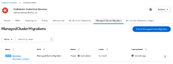 Screenshot of the Red Hat OpenShift console displaying the status of a cluster migration.