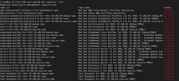 The CDN has more repositories than Red Hat Update Infrastructure offers