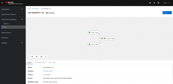 Red Hat OpenShift AI Pipeline Run.