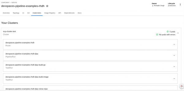 RHDH Kubernetes tab