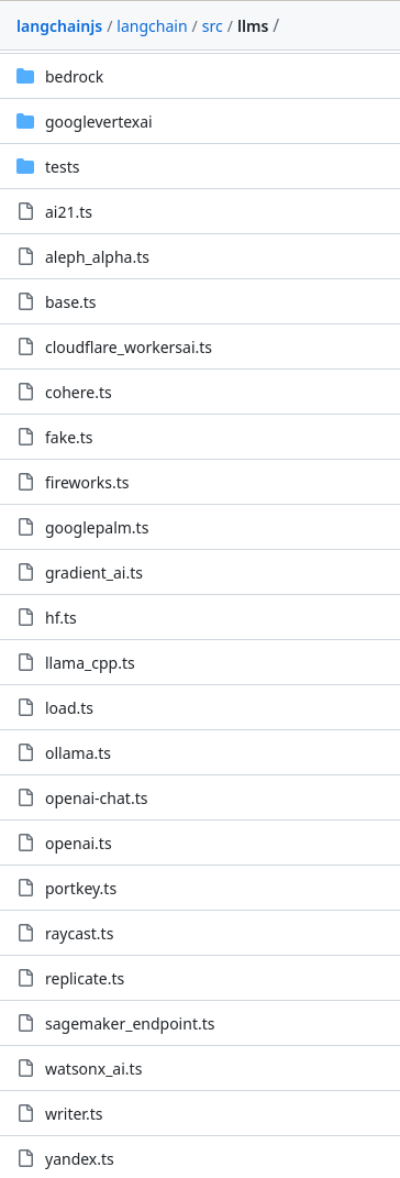 List of model runtime integrations from the LangChain.js GitHub repo. List includes:  ai21.ts aleph_alpha.ts base.ts cloudflare_workersai.ts cohere.ts fake.ts fireworks.ts googlepalm.ts gradient_ai.ts hf.ts llama_cpp.ts load.ts ollama.ts openai-chat.ts openai.ts portkey.ts raycast.ts replicate.ts sagemaker_endpoint.ts watsonx_ai.ts writer.ts yandex.ts