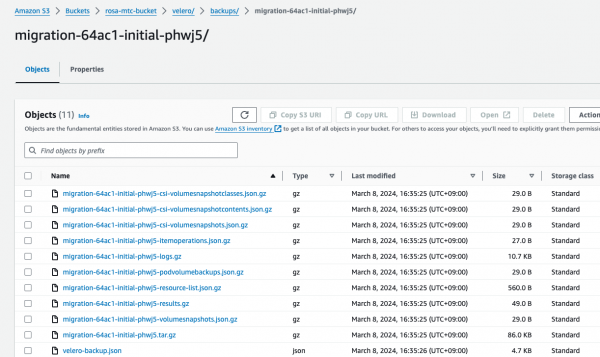 Check each instance of either backups or restores to see the actual contents.