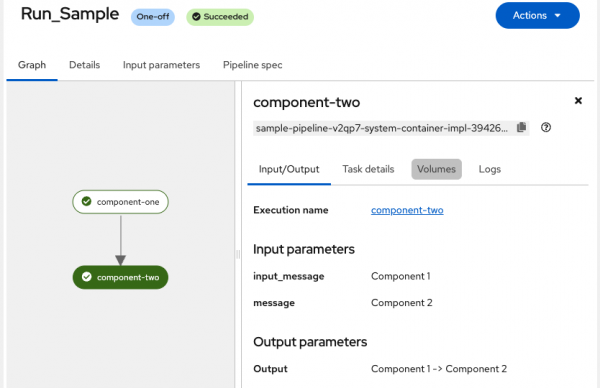 OpenShift AI user interface showing a successful pipeline run with two sequential nodes, component-one and component-two.
