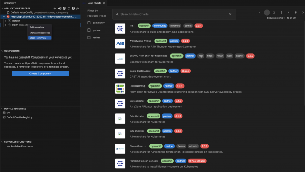 OpenShift Toolkit Helm View