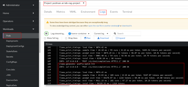 OpenShift web console -> Workloads -> Pods highlighted -> Project: podman-ai-lab-rag-project selected -> Logs -> log output showing a 200 OK response.