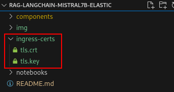 VS Code -> ingress-certs directory -> tls.crt and tls.key files are highlighted.