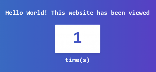 The front-end website view in your browser.
