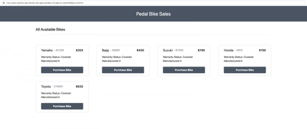 The list of available bikes for sale.