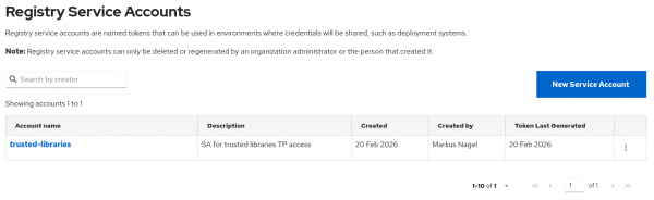 Image showing the registry service accounts page from the Red Hat customer portal