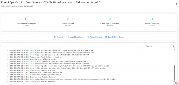 Scaffolding success page showing links to the repository, catalog entry, ArgoCD application, Tekton pipelines, and Dev Spaces