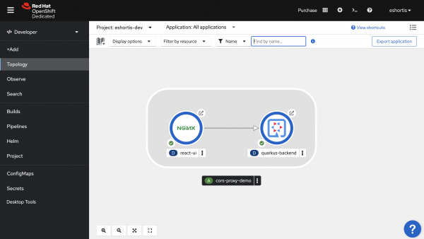 The OpenShift Topology View showing NGINX and Quarkus Services running in a Project.