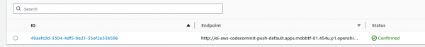 A screenshot of confirmed status notification in AWS Code Commit.