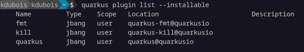 List of Quarkus CLI plugins