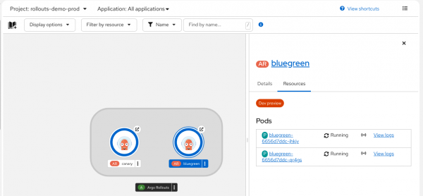 OpenShift Console Rollouts Topology