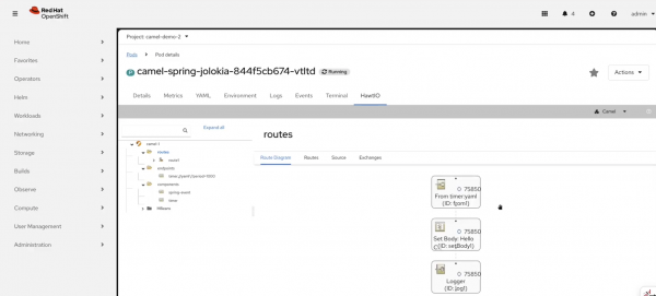 HawtIO OpenShift console plugin