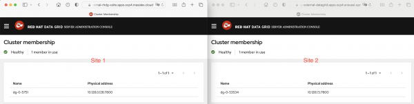 Data Grid Admin Console