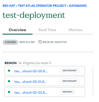 The Red Hat test-deployment screen showing three replica nodes.