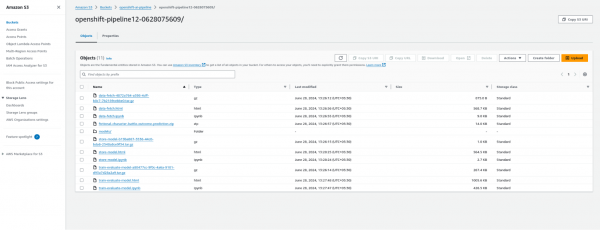 The artifacts are successfully logged in the AWS S3 bucket.