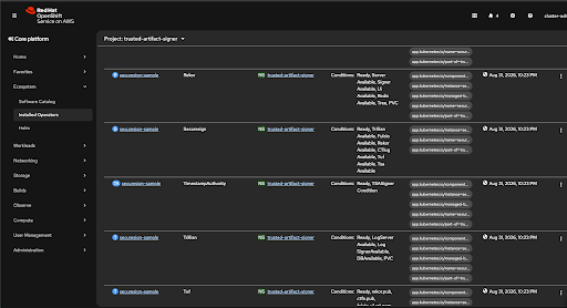 The Red Hat Trusted Artifact Signer instances under the project namespace showing successful deployment status for the CTlog, Fulcio, Rekor, Trillian, and TUF services.