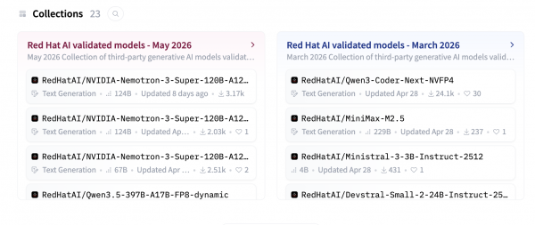 Validated Model Collections