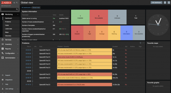 The Zabbix global dashboard displays system information, problem alerts, and severity levels for VMs and OpenShift nodes.
