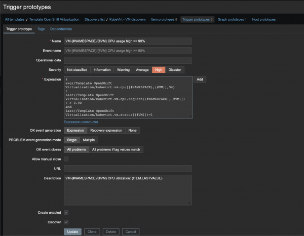Zabbix trigger prototype configuration screen showing a high CPU usage alert.