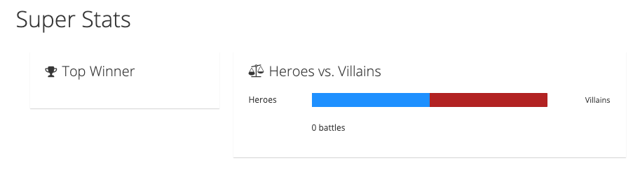 The statistics UI currently shows an empty statistics view before any battles are performed.