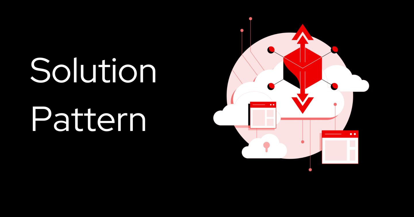 Solution Pattern with a cloud and scaling imagery