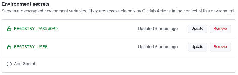 Add two secrets, REGISTRY_USER and REGISTRY_PASSWORD, in the GitHub project.
