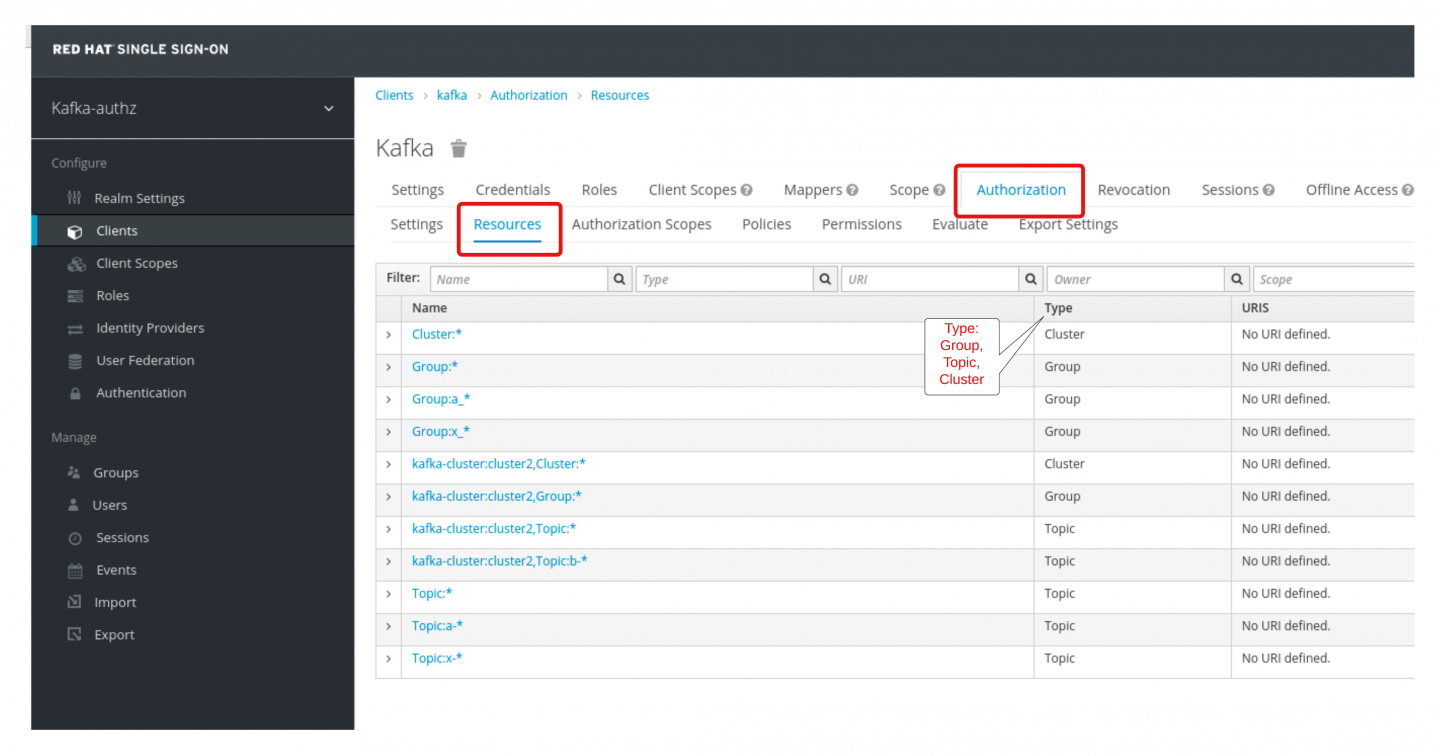 The web page for the client offers a Resources tab where you create a resource for each Kafka topic.