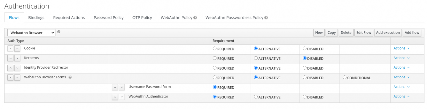 Several types of authentication are required for the WebAuthn browser flow.