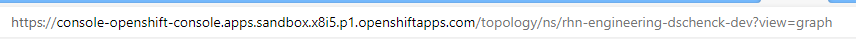 The Topology page shows a URL representing your cluster, which requires some changes to be used as your cluster name.