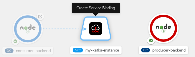 Left-click and drag the head of the arrow until it's directly over the icon for the KafkaConnection object to create the service binding.