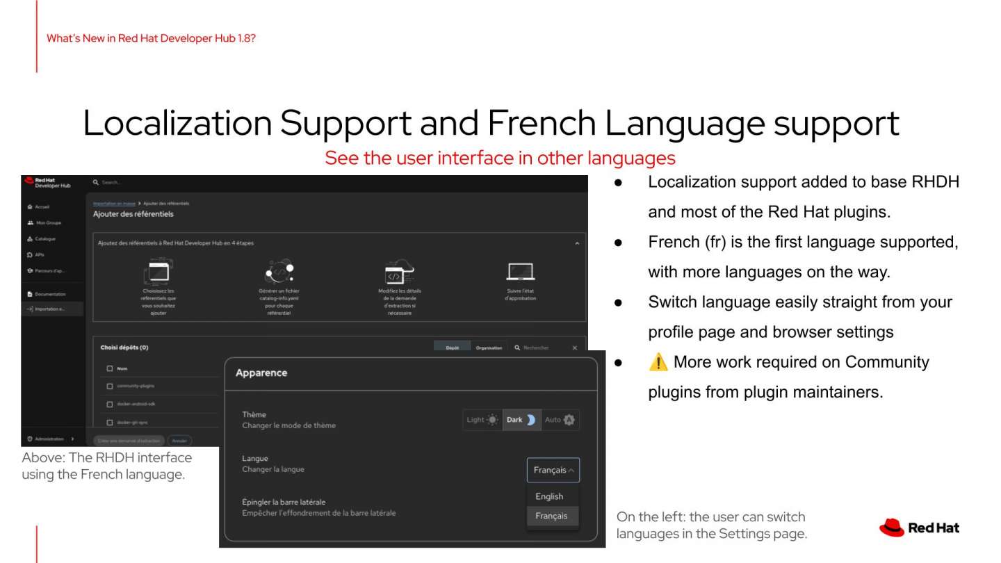Localization Support in Red Hat Developer Hub