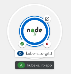 The Node.js application appears in the Topology view.