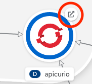 The topology for the Apicurio UI provides a button to open it.