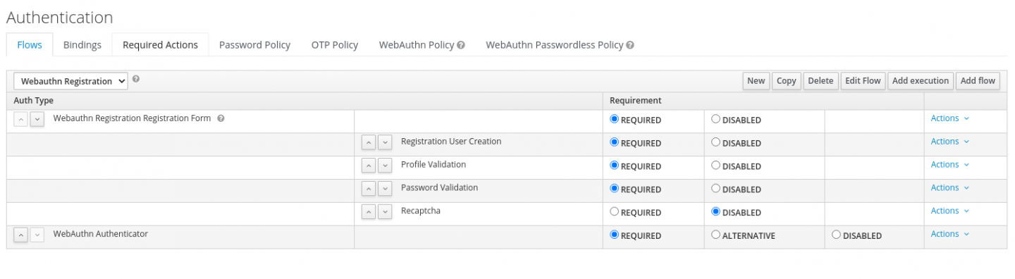 Several types of authentication are required for WebAuthn registration.