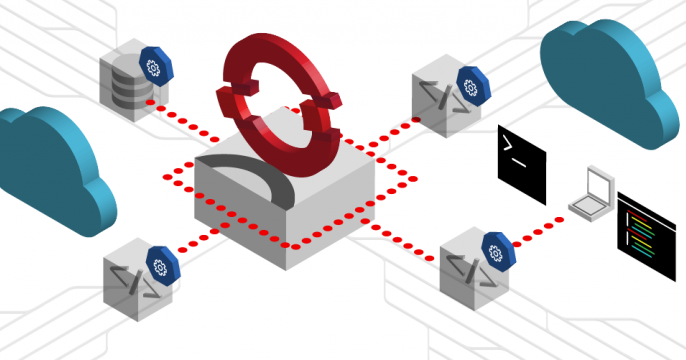 Featured image for Kubernetes + OpenShift
