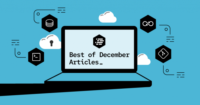 Custom image for Red Hat Developer roundup: December 2021.
